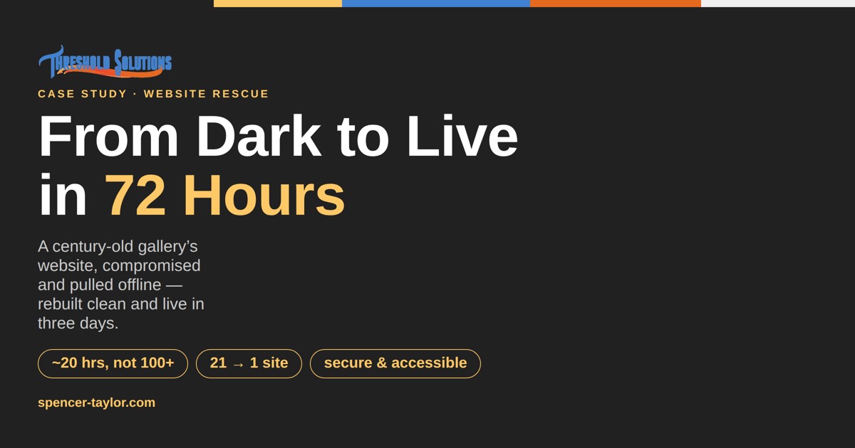 From Dark to Live in 72 Hours: rescuing a century-old gallery's website
